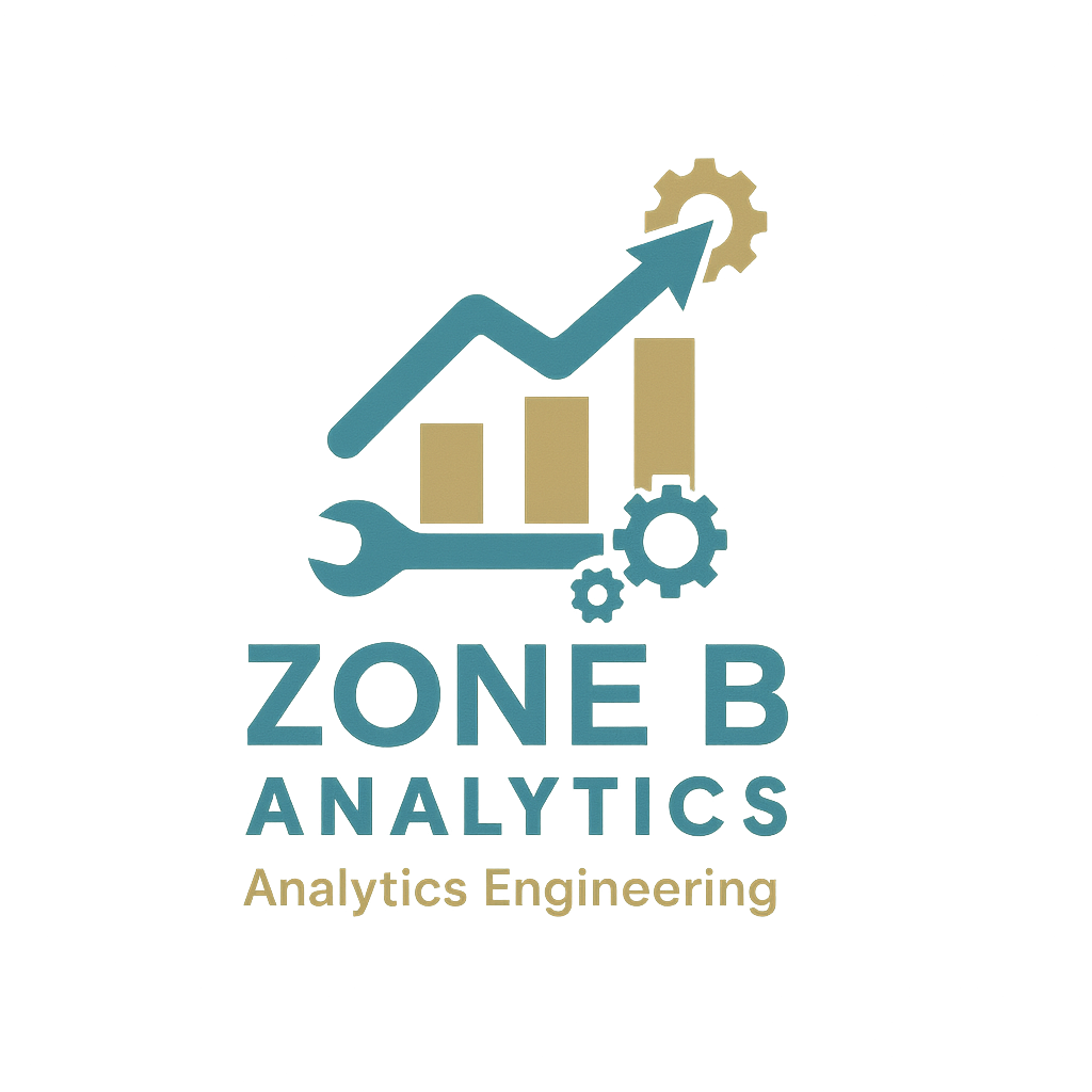 Zone B Analytics